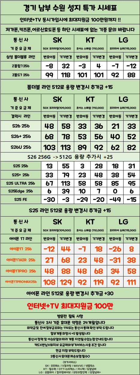 경기도 수원 성지 시세표 (카드X , 반납X)