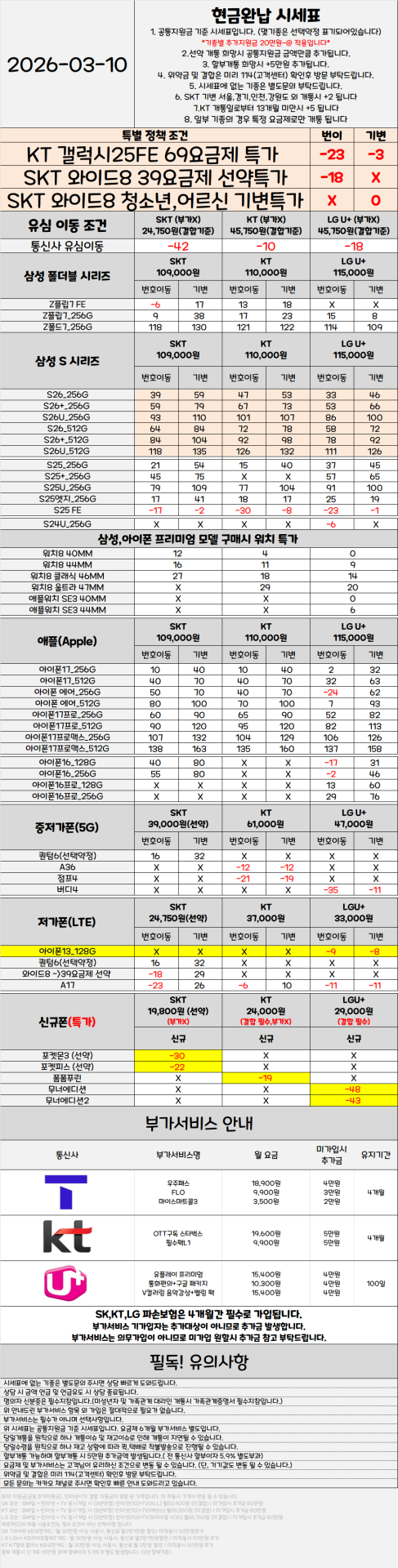 서울 관악구 휴대폰성지 시세표 ★S26 특가진행중★ [ 제휴카드 X , 반납 X ]