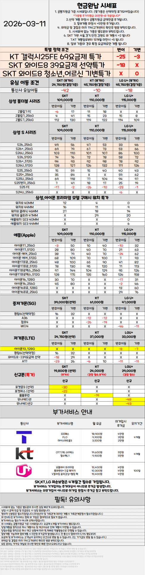 서울 관악구 휴대폰성지 시세표 ★S26 특가진행중★ [ 제휴카드 X , 반납 X ]