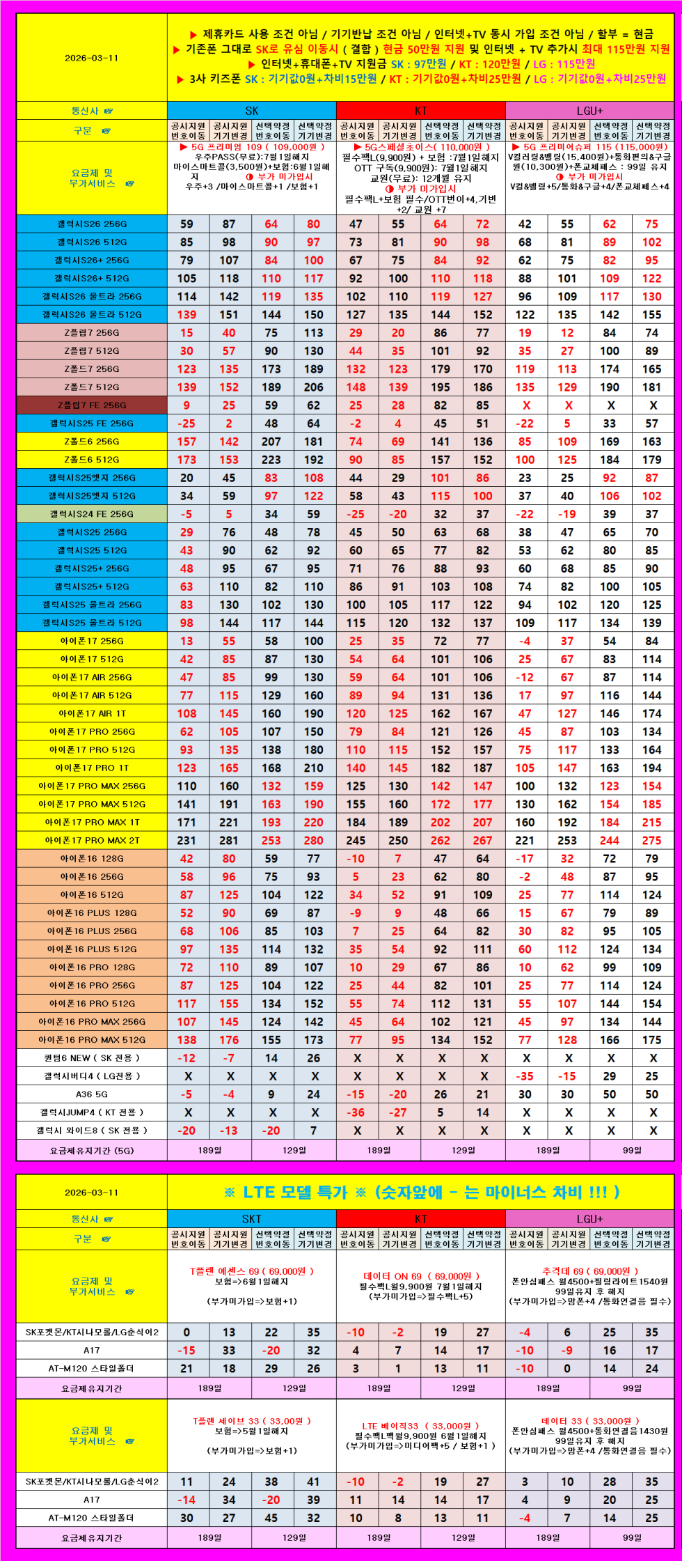 군산시 휴대폰 성지 시세표