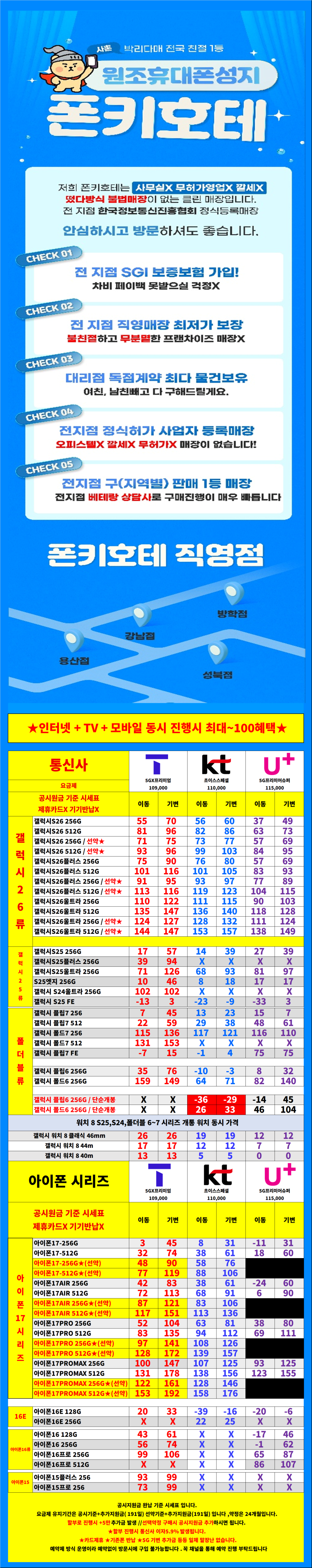 [3월특가진행] 서울시 용산 / 용산구 휴대폰 성지 시세표. 키즈폰특가 / 당일지급 / 제휴카드X / 기기반납X