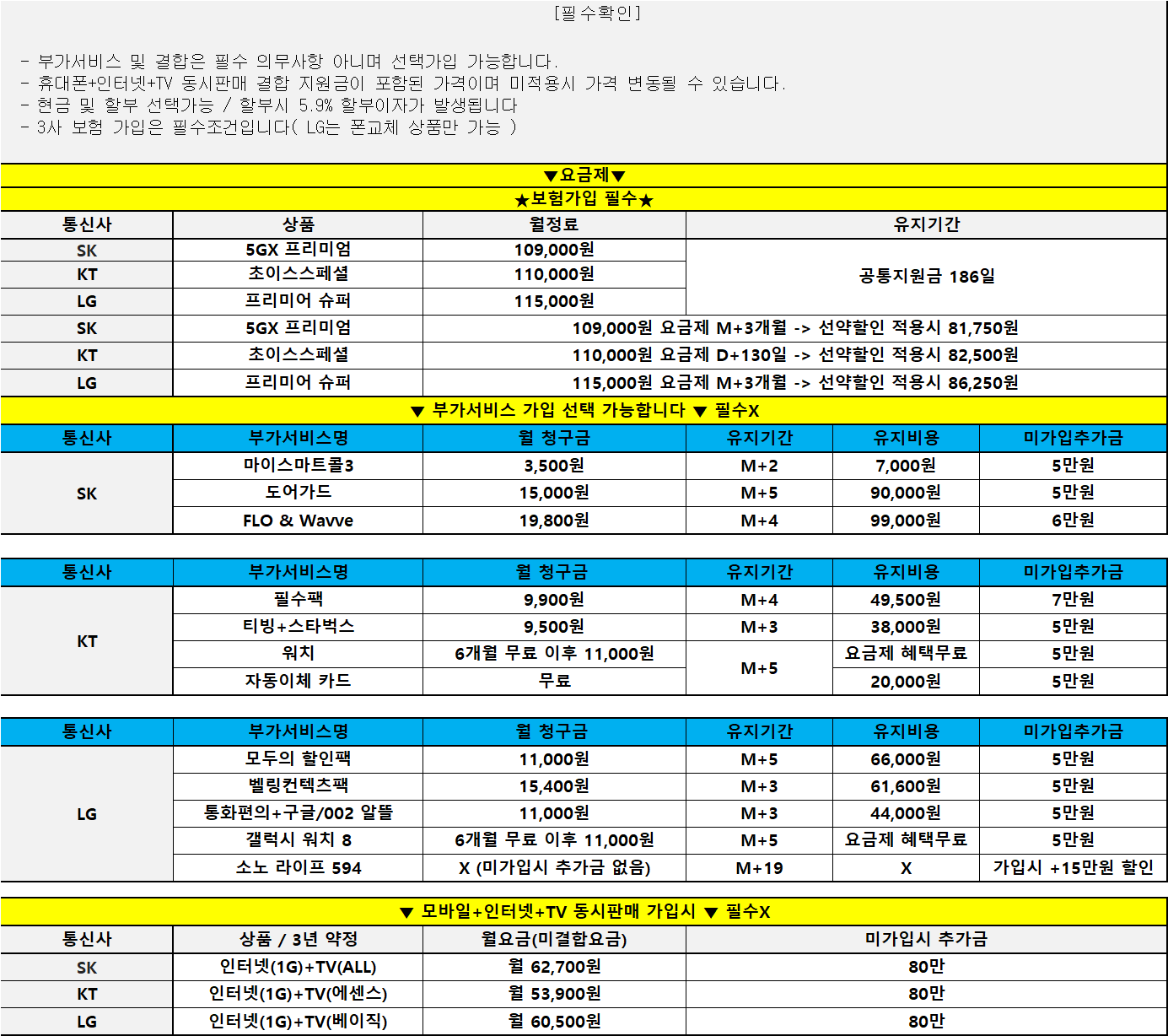 울산 북구 휴대폰성지 3월11일//울산 송정동 성지//폴더블ㅁ 특가//차비지원//채널 추가시 무부가 차비 금액확인가능//말바뀜없음/오늘 직원 밥값까지 지원금으로 만들었습니다 굶겠습니다!!!