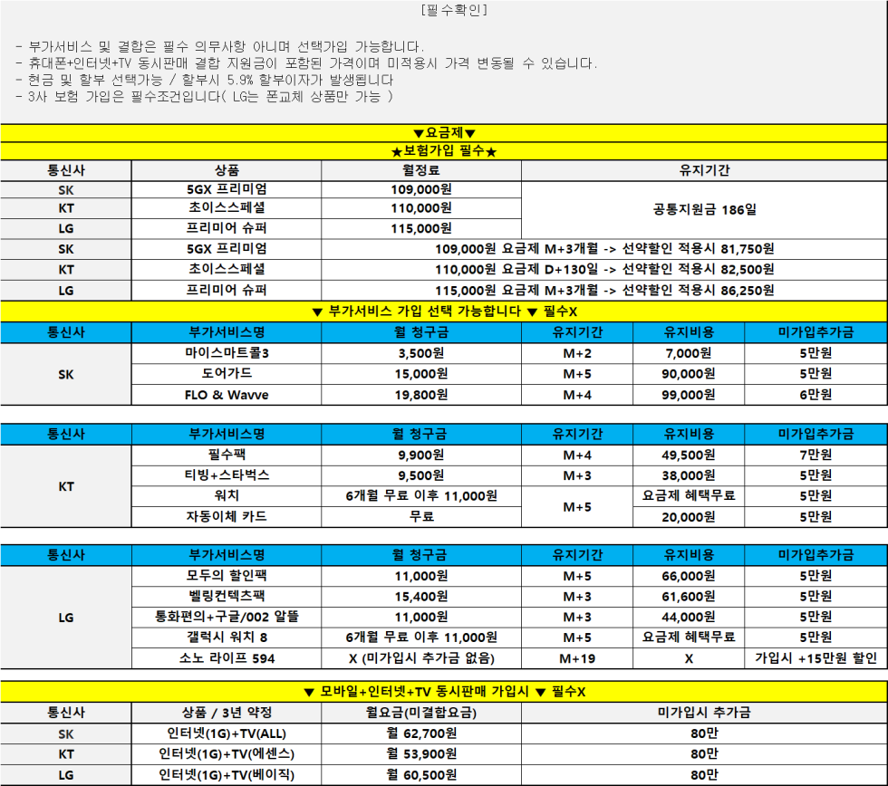 3월 13일 )) 울산 성지 여기보다 싼곳 없습니다 ㄱㄱㄱㄱ 이동 무부가 특가 미쳤다 ㄱㄱㄱㄱ 재고 소진시 종료ㄱㄱ선착순 ㄱㄱㄱ!!! 키즈폰 차비대란 ㄱㄱㄱㄱㄱ