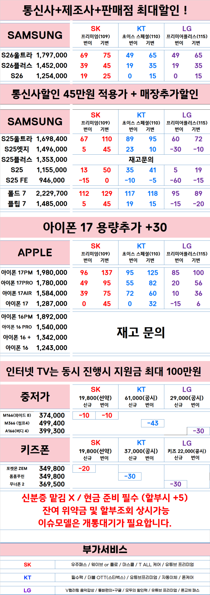 경북 대구 달서구 핸드폰 성지 시세표(제휴카드 X, 폰반납 X, 캡스 X, 상조 X )