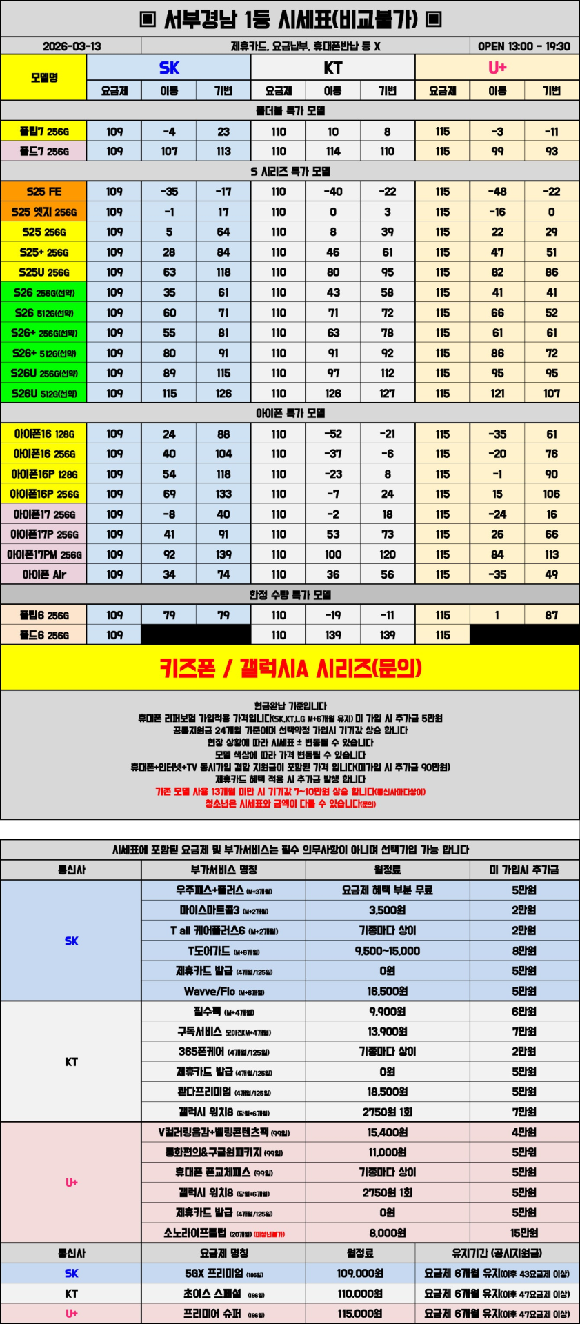 03월 13일 시세표 진주 / 사천 / 거제 / 통영