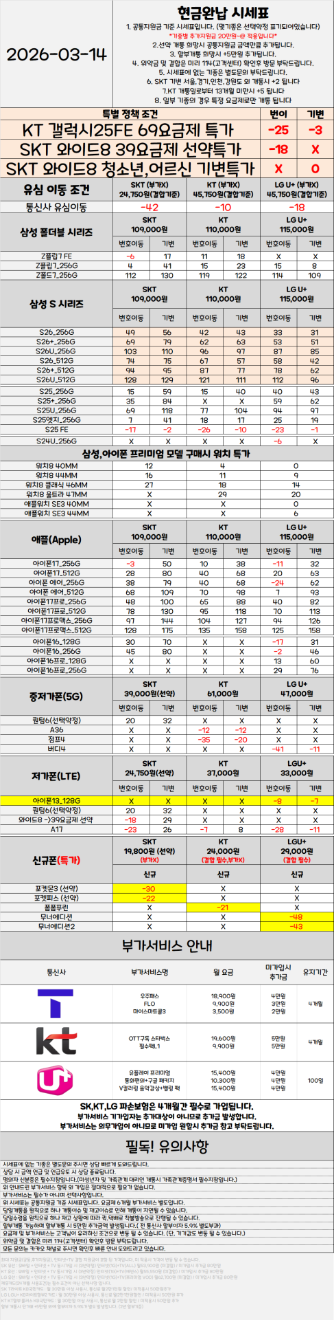 서울 관악구 휴대폰성지 시세표 ★S26 특가진행중★ [ 제휴카드 X , 반납 X ]