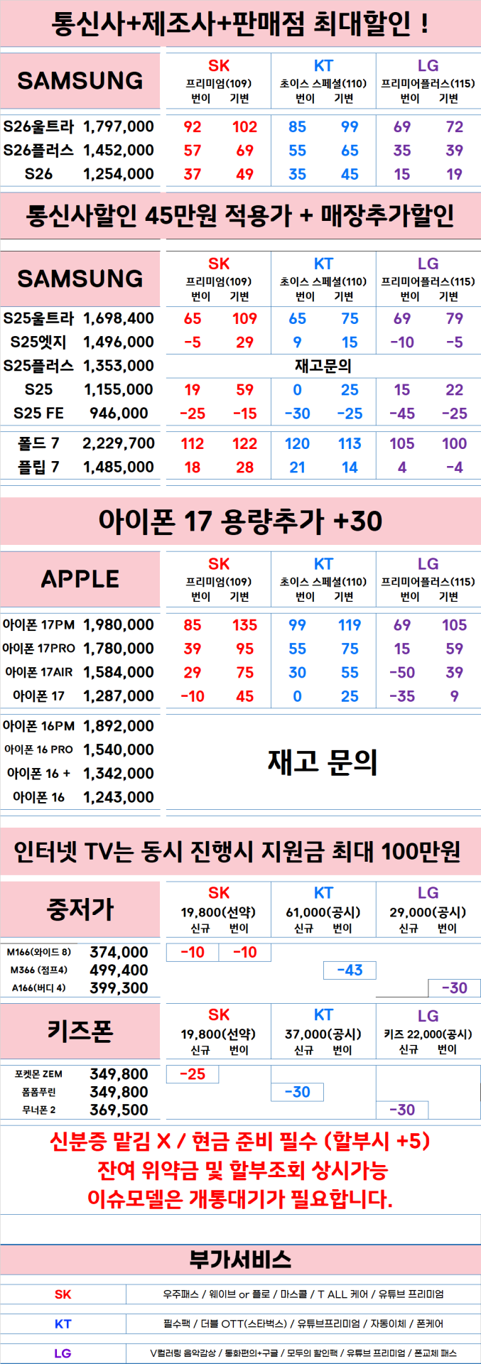 경북 대구 달서구 핸드폰 성지 시세표(제휴카드 X, 폰반납 X, 캡스 X, 상조 X )