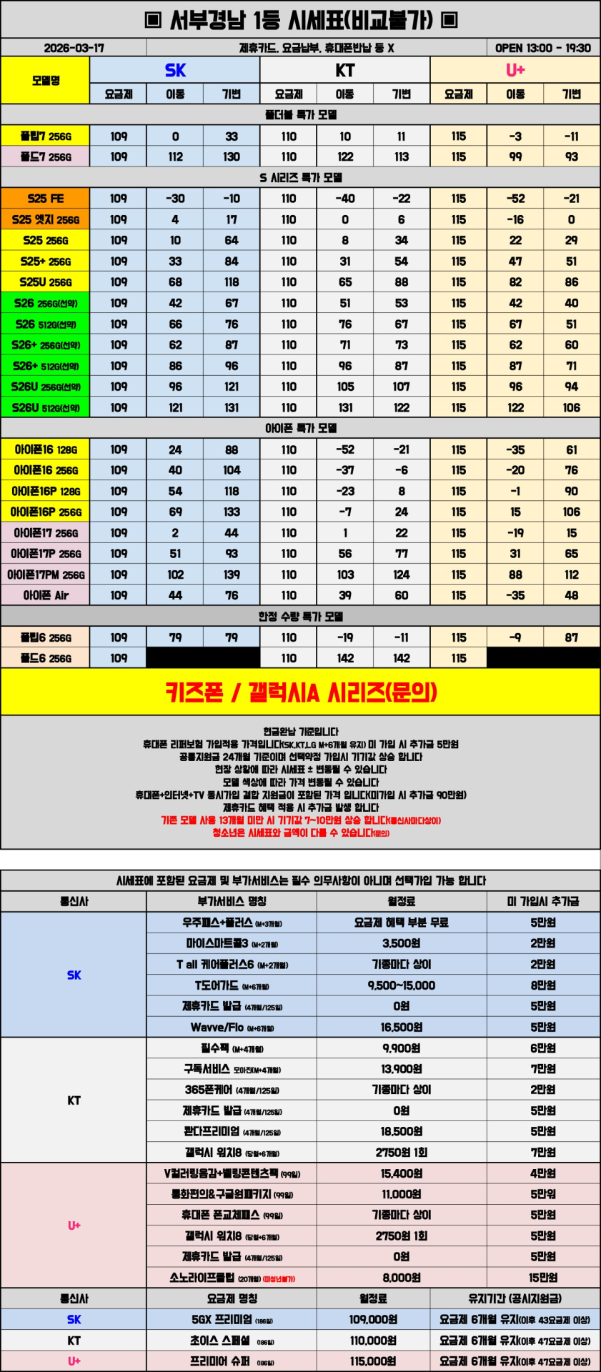 03월 17일 시세표 진주 / 사천 / 거제 / 통영