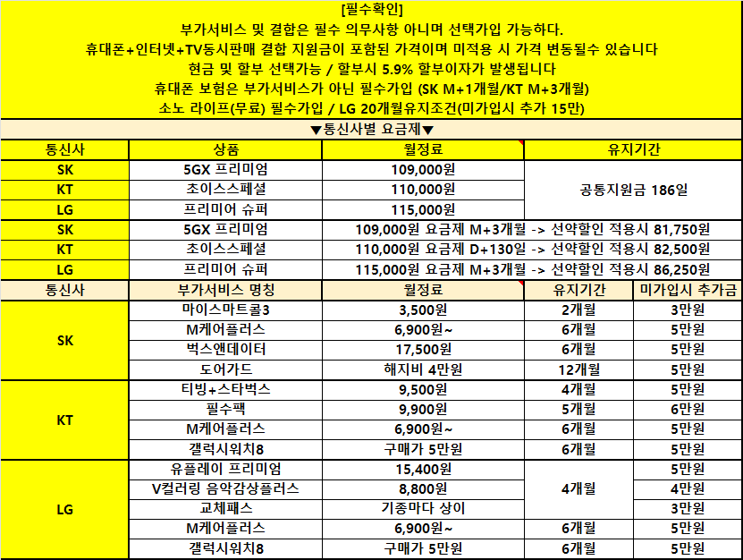 [직폰 직영점]경남 진해성지 / SK유심이동 차비 45장 / S26 허위시세 거르세요~ / 지원금 대란 / 저가폰 키즈폰 차비대란!! / 카드조건없음 / 할부O 중고폰판매O 주차가능O