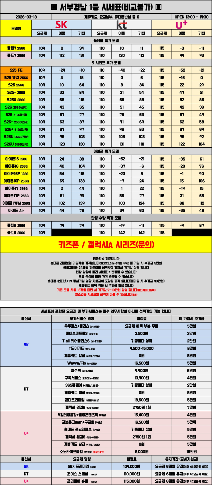03월 18일 시세표 진주 / 사천 / 거제 / 통영