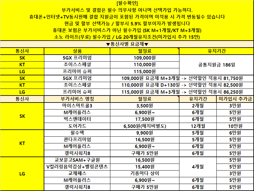 [직폰 직영점]경남 진해성지 / SK유심 차비 50장 / S26 차비대란 떳네요!!! / 요금제자유특가 확인!! / 카드조건없음 / 할부O 중고폰판매O 주차가능O