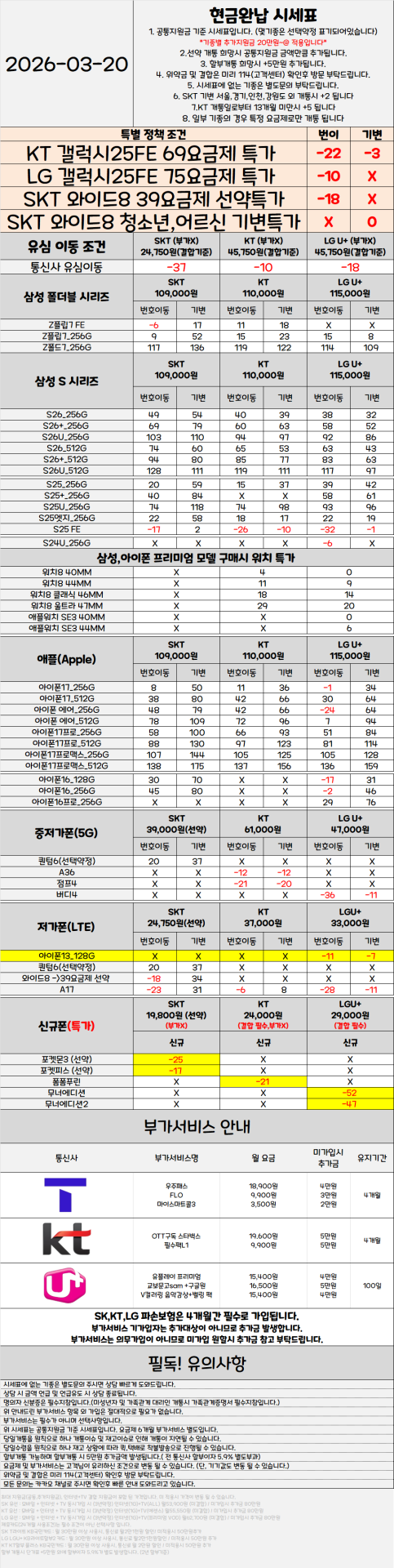 서울 관악구 휴대폰성지 시세표 ★S26 특가진행중★ [ 제휴카드 X , 반납 X ]