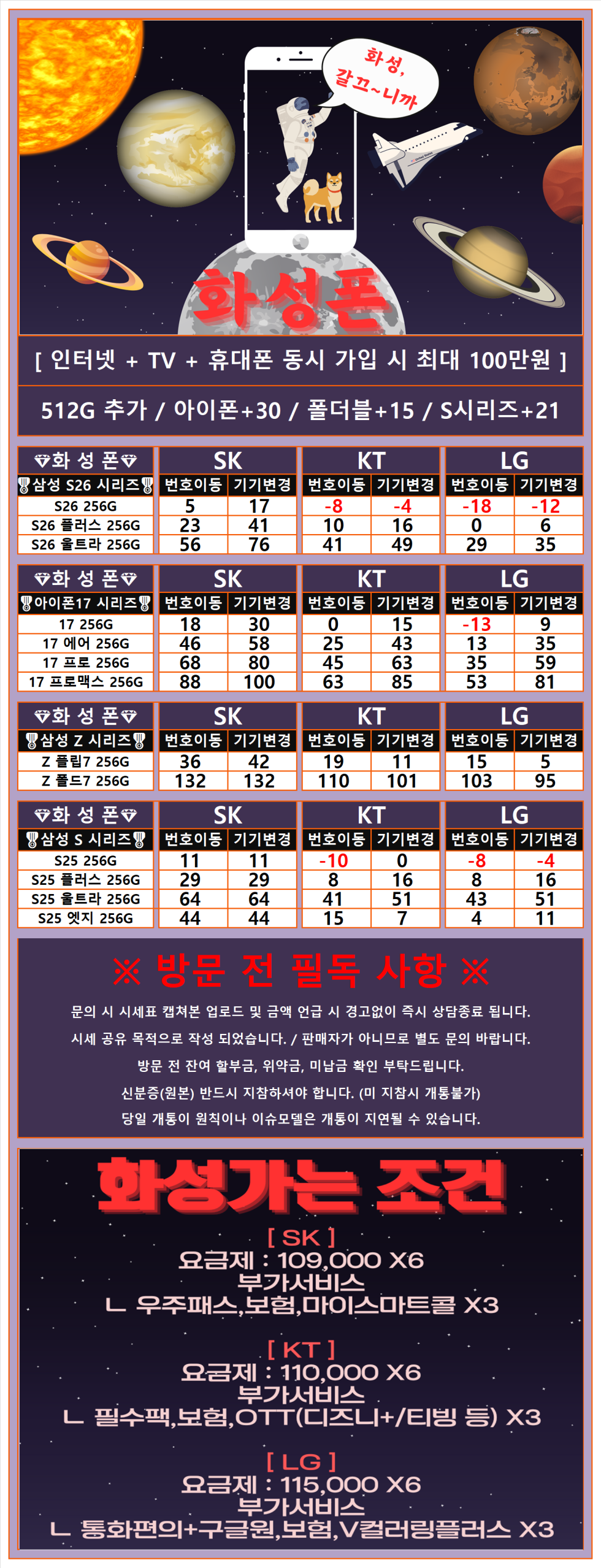 서울시 신도림 테크노마트 휴대폰 성지 시세표 (기기반납X 카드제휴X 인터넷제휴X)
