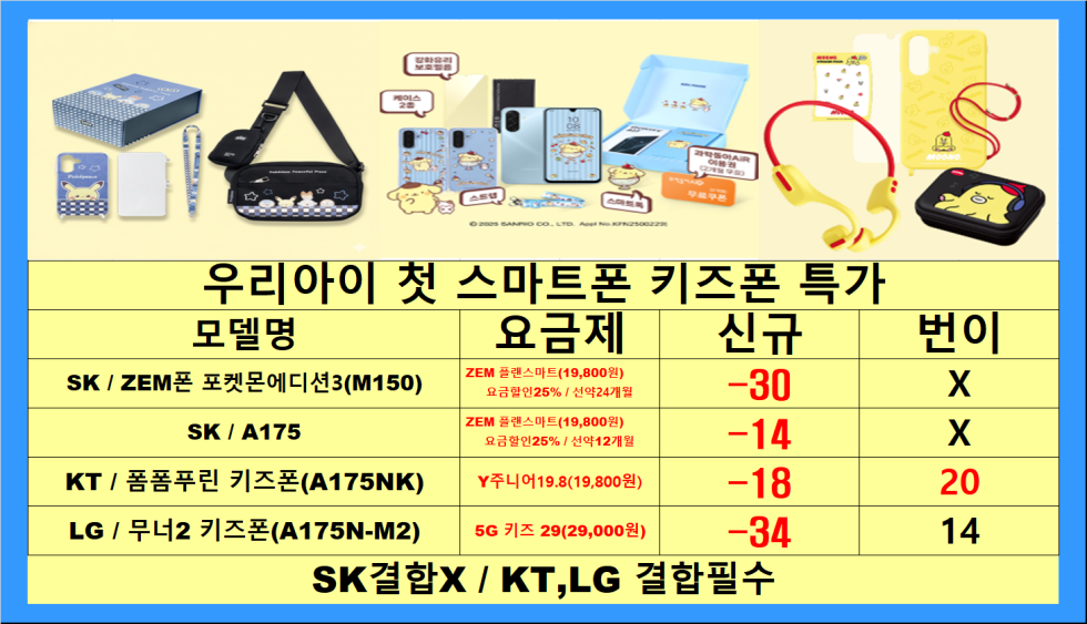 [3월특가진행] 서울시 용산 / 용산구 휴대폰 성지 시세표. 키즈폰특가 / 당일지급 / 제휴카드X / 기기반납X