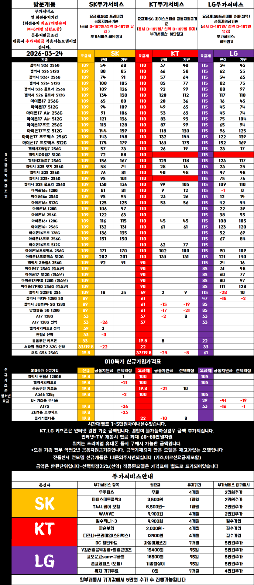 3/24 [강북구 미아동] 진또배기 휴대폰성지 가격표
