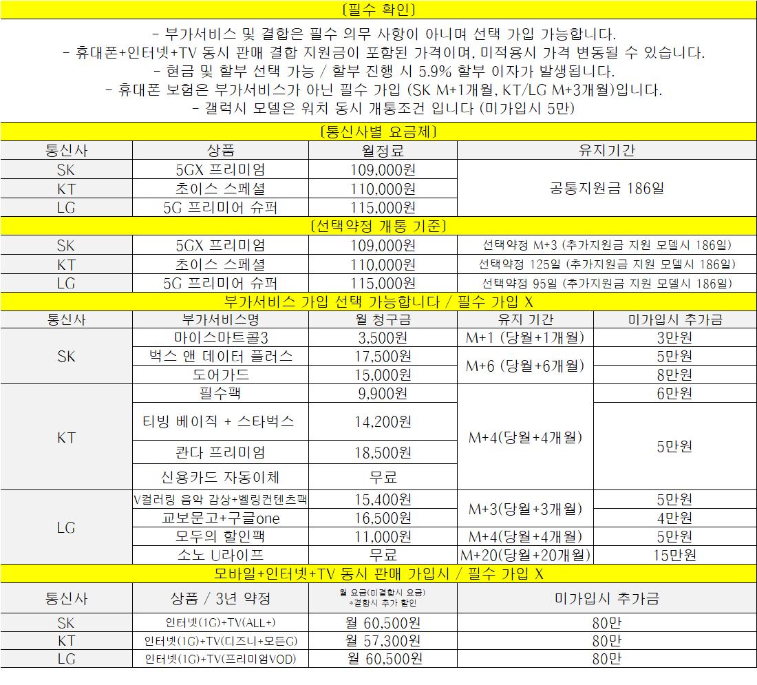 제목을 입력하시오
