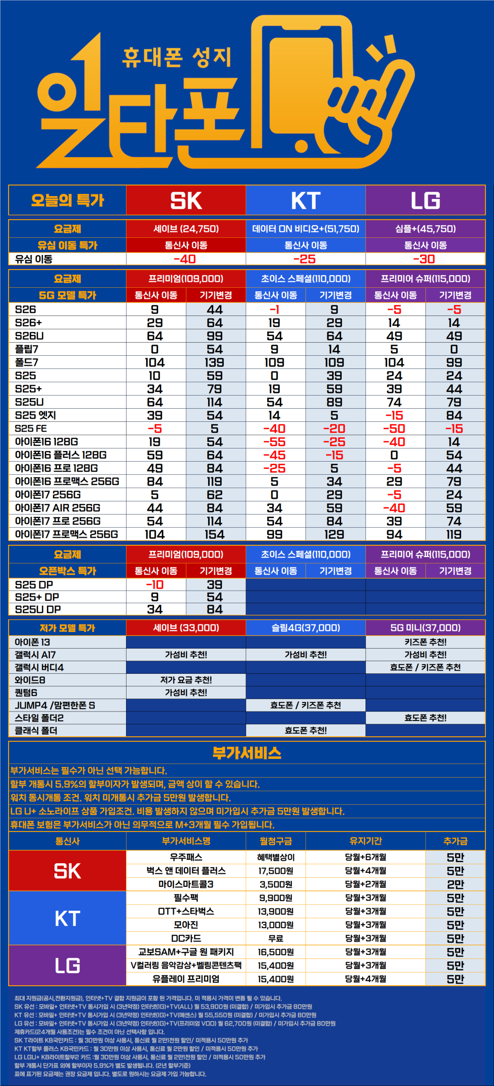 0325 동대문성지 일타폰 동묘앞역10번출구