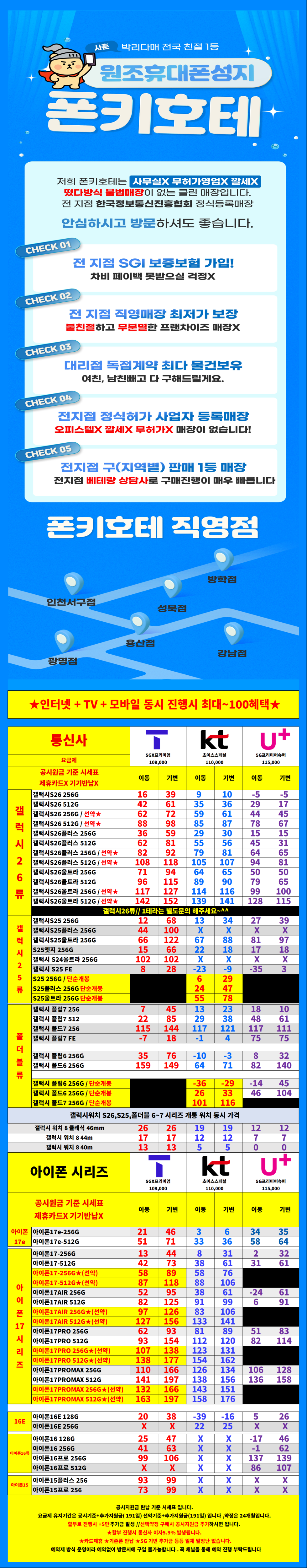 [3월특가진행] 서울시 용산 / 용산구 휴대폰 성지 시세표. 키즈폰특가 / 당일지급 / 제휴카드X / 기기반납X