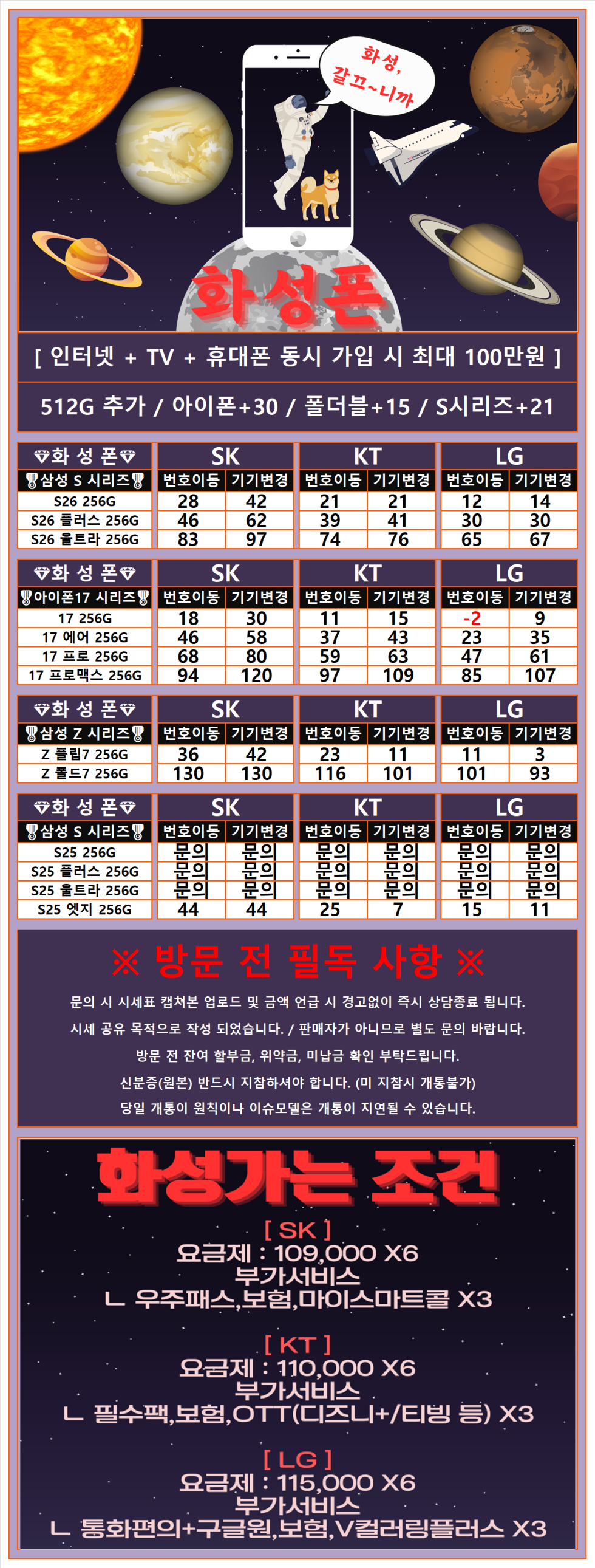 서울시 신도림 테크노마트 휴대폰 성지 시세표 (기기반납X 카드제휴X 인터넷제휴X)