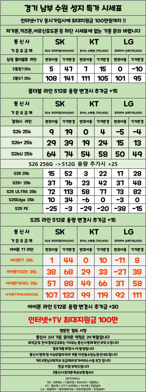 경기도 수원 성지 시세표 (카드X , 반납X)
