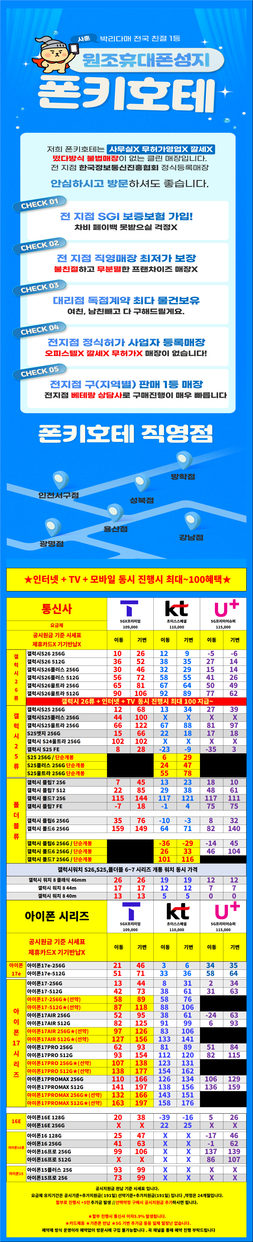 [3월특가진행] 서울시 용산 / 용산구 휴대폰 성지 시세표. 키즈폰특가 / 당일지급 / 제휴카드X / 기기반납X