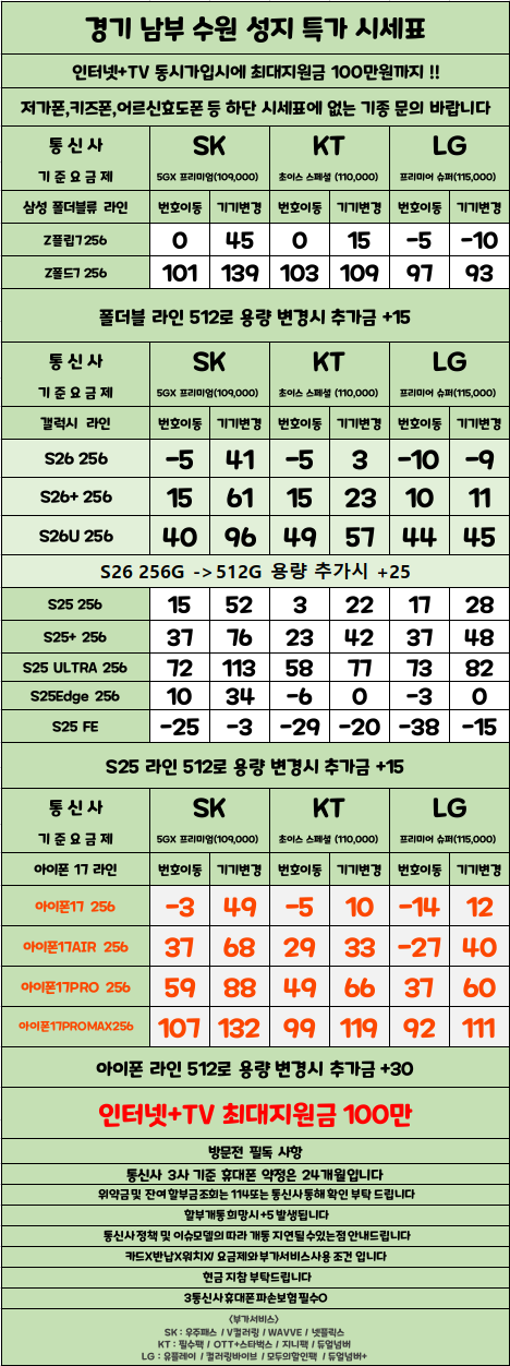 경기도 수원 성지 시세표 (카드X , 반납X)