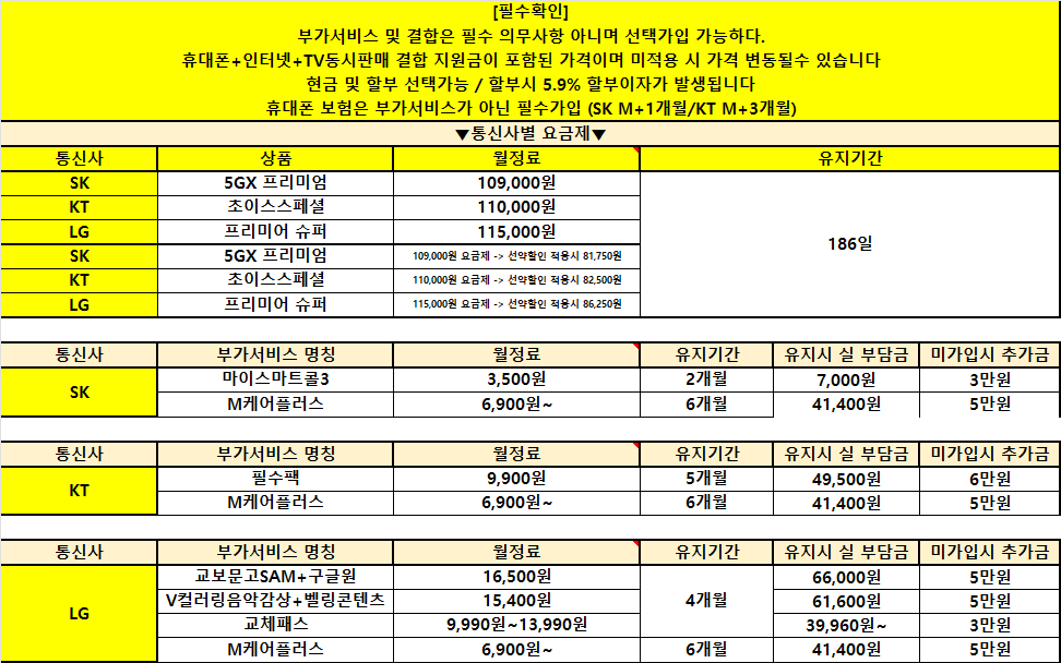 !! 경남 휴대폰 1등성지 !! 카드XXX 상조상품XXX 도어가드XXX 허위부가서비스 아직도 당하시나요? 적힌조건 그대로입니다!/ S26 차비대란 무부가특가 선약맛집! 없는게 없는 휴대폰 다이소