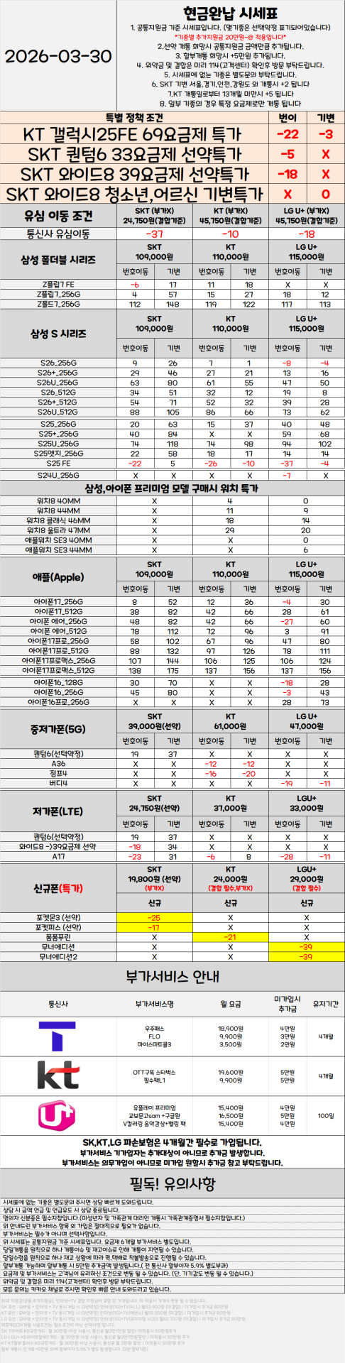 서울 관악구 휴대폰성지 시세표 ★S26 특가진행중★ [ 제휴카드 X , 반납 X ]