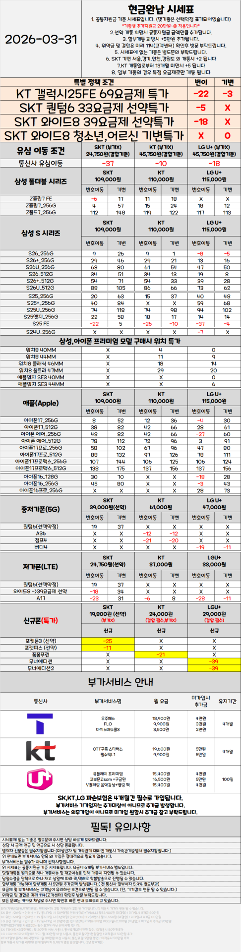 서울 관악구 휴대폰성지 시세표 ★S26 특가진행중★ [ 제휴카드 X , 반납 X ]