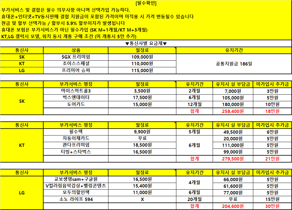 4/1 사직 직폰 오늘 가격 진짜 좋습니다 확인하는데 돈 안듭니다 확인해보세요ㄱㄱㄱㄱㄱㄱㄱㄱㄱㄱ