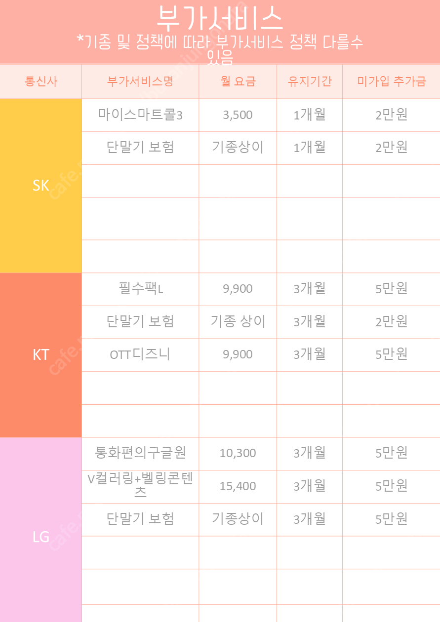 ♥S26 초특가 아이폰17 폴드7 전기종 특가시세표♥ 경남 넘버원 시세표 비교환영 당일개통O 즉시수령O 할부O 주차O 차비O 말장난X 꼼수X 365 연중무휴