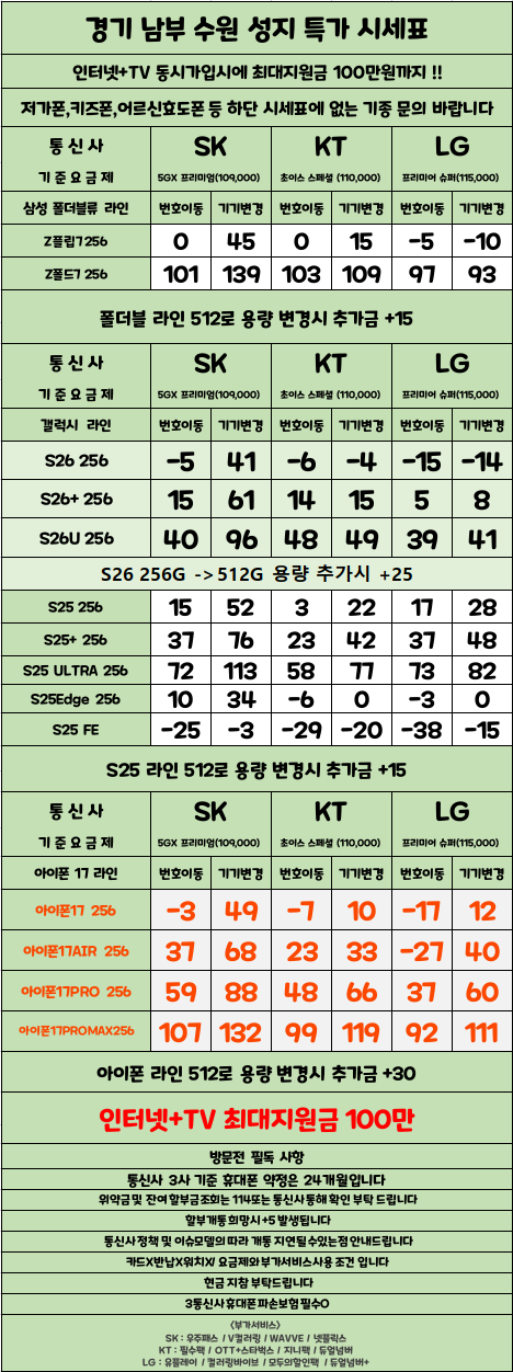경기도 수원 성지 시세표 (카드X , 반납X)