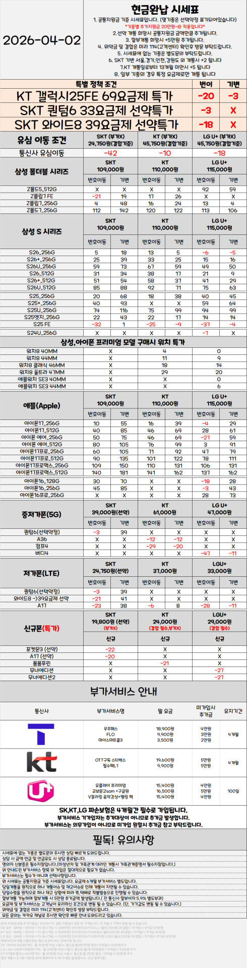 서울 관악구 휴대폰성지 시세표 ★S26 특가진행중★ [ 제휴카드 X , 반납 X ]
