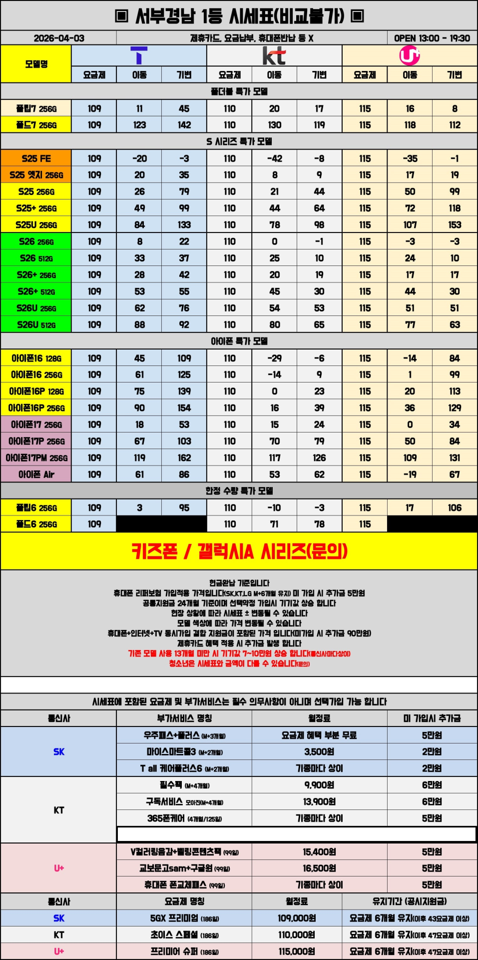 04월 03일 시세표 진주 / 사천 / 거제 / 통영