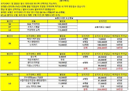 4/3 사직 직폰 고민하는 순간 가격 도망갑니다 폰은그대로인데 가격만 튀어요ㅋㅋ