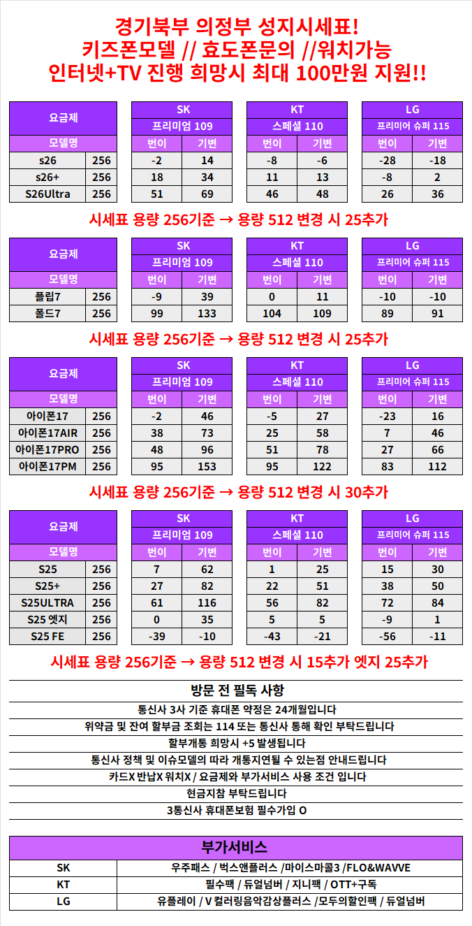 경기도 의정부 휴대폰 성지시세표 반납X 카드 X