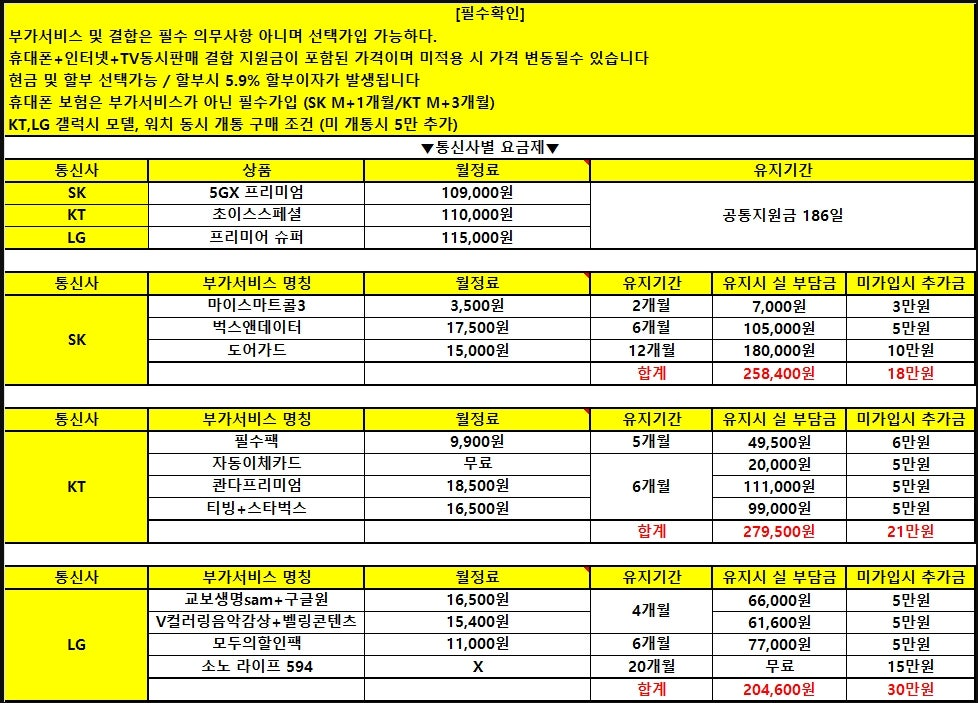 4/5 사직 직폰 주말 기분전환하러 오세요ㄱㄱㄱㄱ단가 틀리시 둘러차이겠습니다!!!휴대폰 싼집ㄱㄱㄱㄱ사직으로 오세요 ㄱㄱㄱㄱㄱ