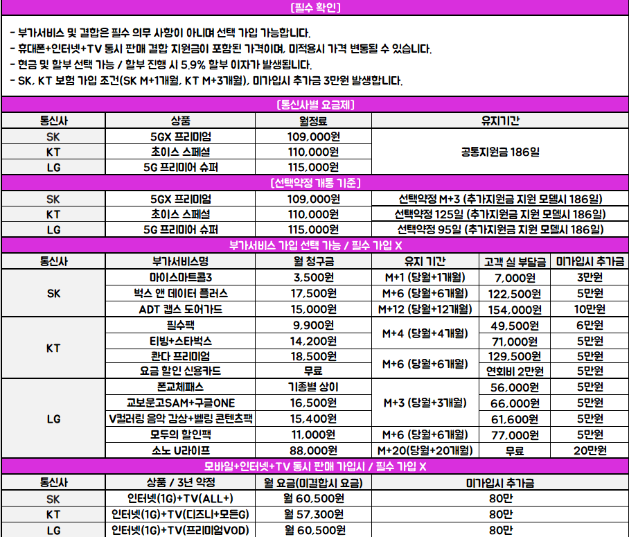 ■ 정관 코끼리 ■ 주말가격 뜨겁네요 !! 시세표 그대로 ㄱㄱㄱㄱ S26 512용량 떳네요 ㅅㅅㅅㅅ 신분증 필수 👌
