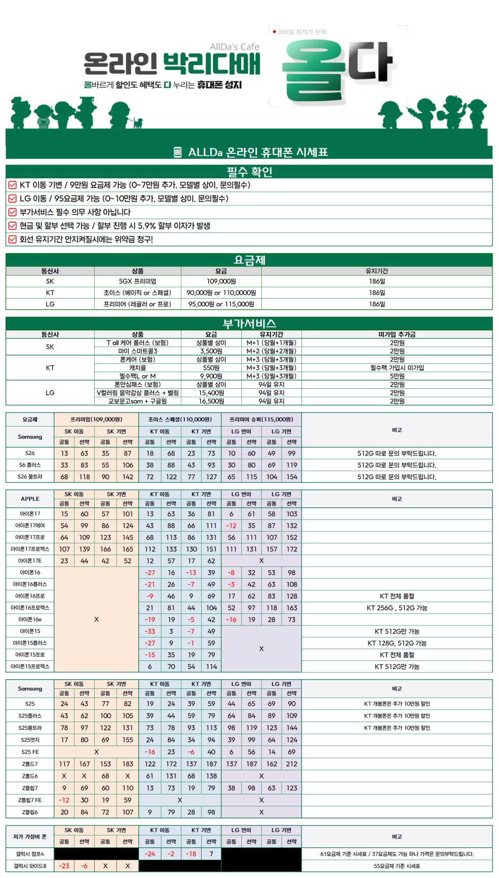 4월 6일 [올다] 휴대폰성지 1차 시세표 / 정책 UP!! / 선배송 후 결제 / 전국 택배 가장 저렴~~