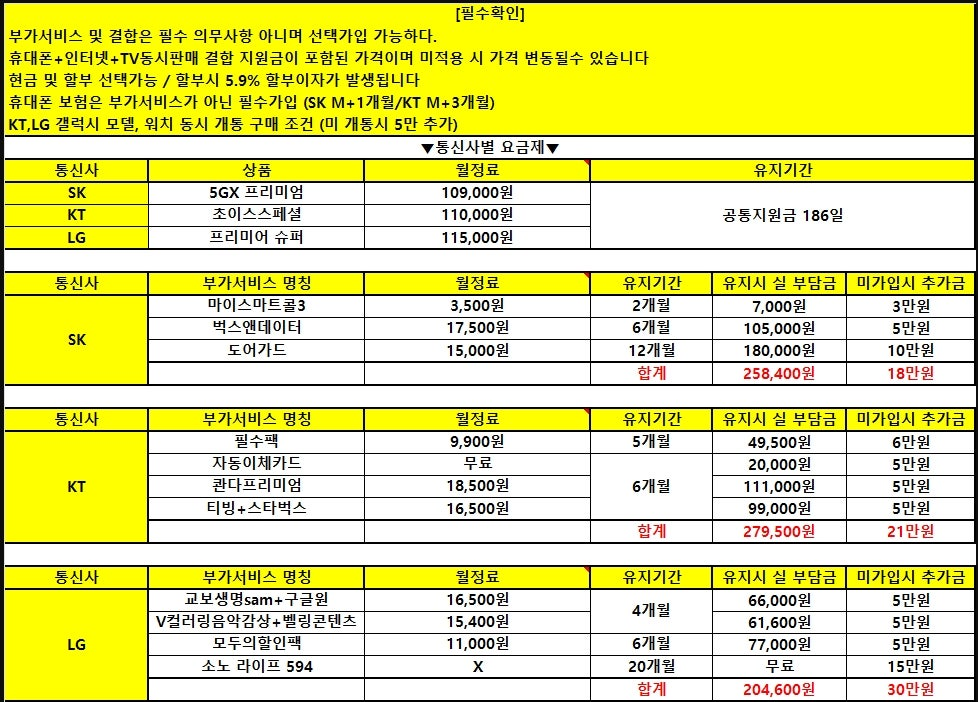 4/6 직폰 사직 휴대폰 싼집!!ㄱㄱㄱ시세틀릴시 호신용 전기충격기로 감전당함ㄱㄱㄱㄱㄱㄱ휴대폰 맛집 사직점으로 ㄱㄱㄱㄱㄱㄱㄱㄱㄱㄱ