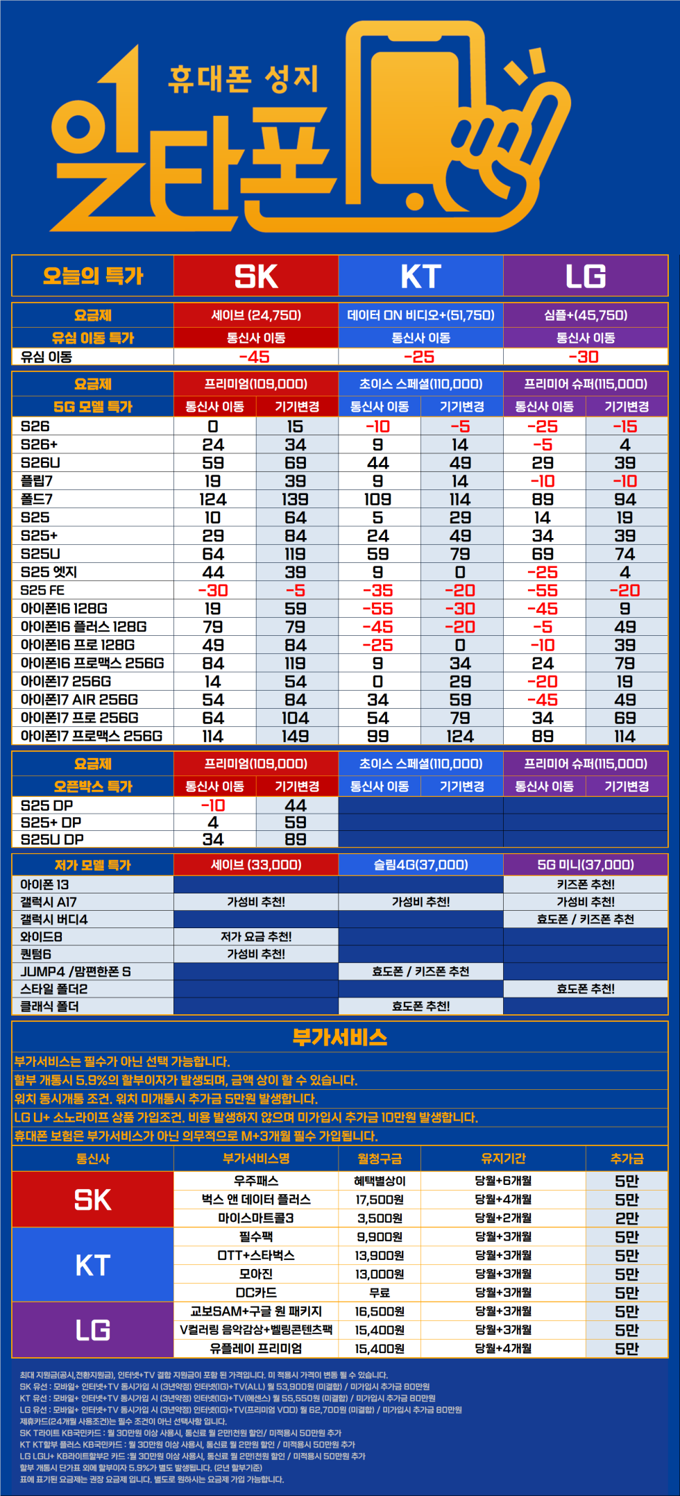 0407 동대문성지 일타폰 동묘앞역10번출구
