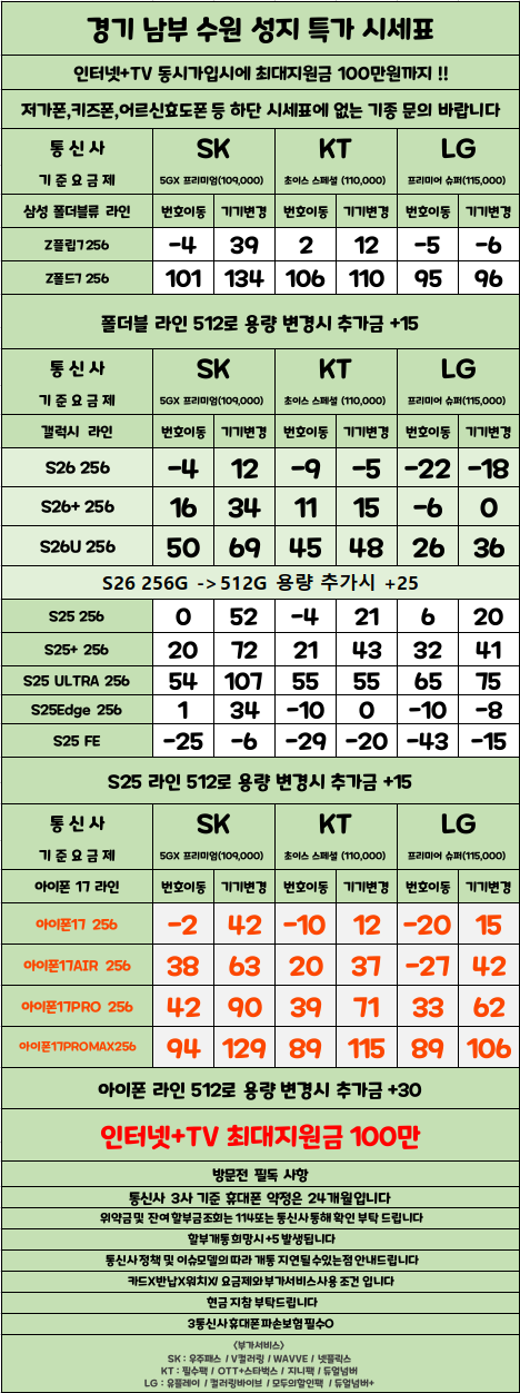 경기도 수원 성지 시세표 (카드X , 반납X)