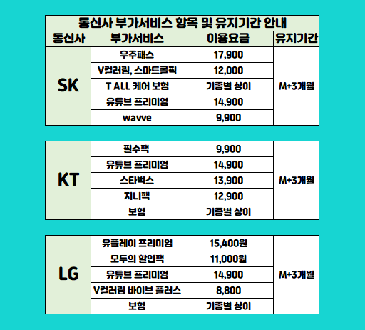 <고양시 1등 성지 >[일산 / 원당 / 화정 / 고양 / 행신 / 능곡 / 원흥 / 덕양] / S26탄 S25탄 아이폰17탄 폴더블7탄 재고 대량보유 / 반납 X / 당일수령 / 최저가보장 / 인터넷,TV 최대지원 / 재구매율 1위 매장