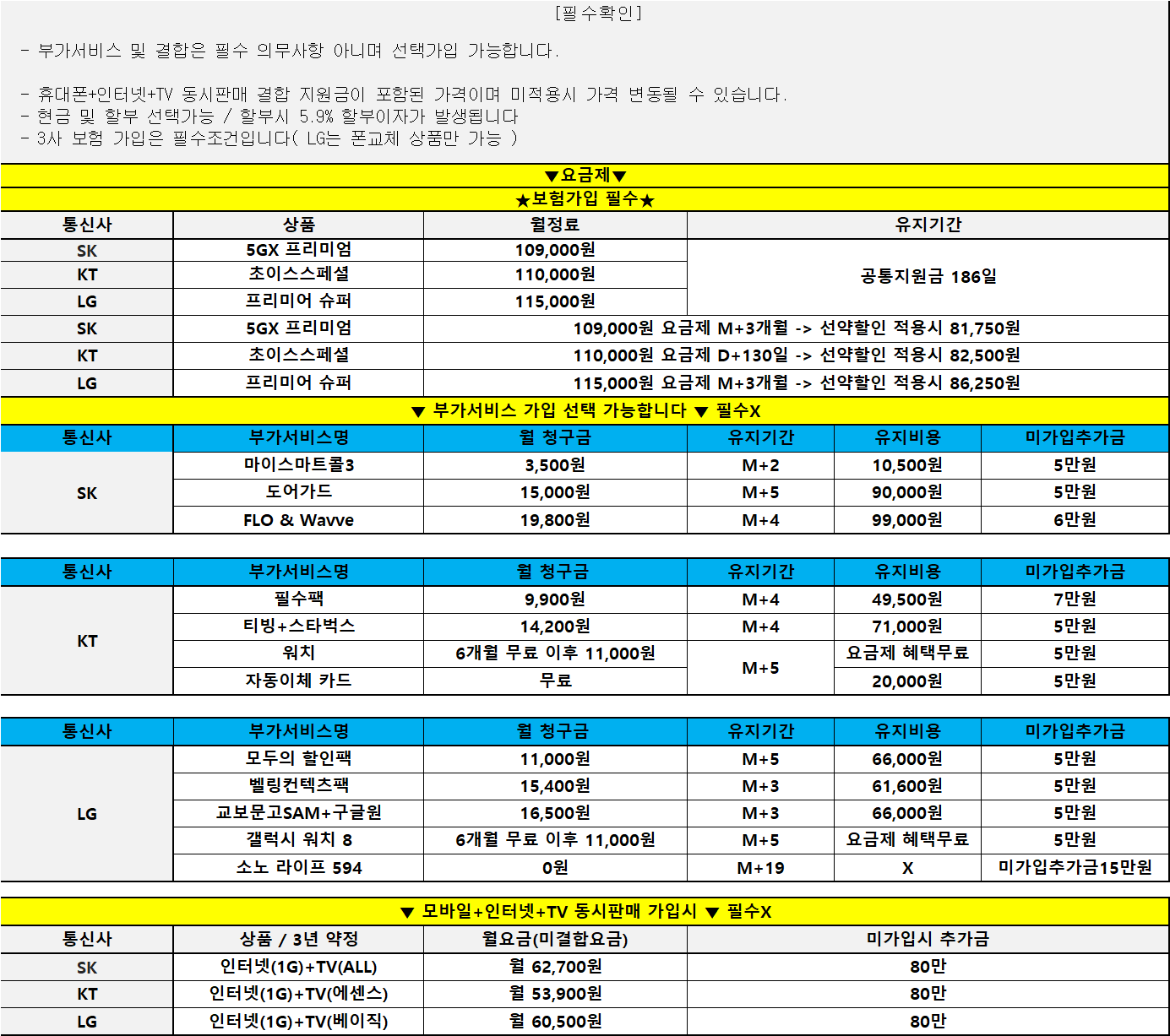 4월 7일 )) 울산 성지 여기보다 싼곳 없습니다 ㄱㄱㄱㄱ S26 가격 떴다 ㄱㄱㄱㄱ 이동 무부가 특가 미쳤다 ㄱㄱㄱㄱ키즈폰 차비대란 ㄱㄱㄱㄱㄱ