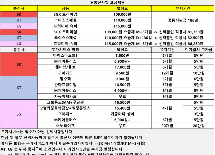 4월8일 경남1등 시세 ㄱㄱㄱㄱㄱ진격하시면됩니다 ㄱㄱㄱㄱㄱㄱㄱㄱㄱㄱ시세랑 다를시 빠따맞겠습니다ㄱㄱㄱㄱㄱ