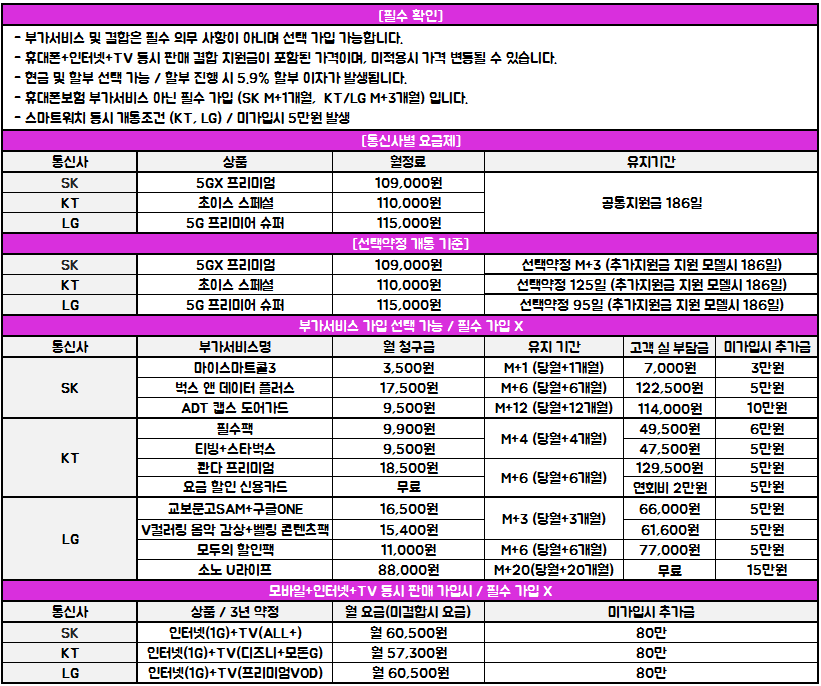■ 정관 코끼리 ■ 헛걸음보상 비교환영 여기보다 싼곳 없습니다!! 말 바뀜 틀릴시 귀싸대기 가능ㄱㄱㄱㄱㄱㄱㄱㄱㄱ