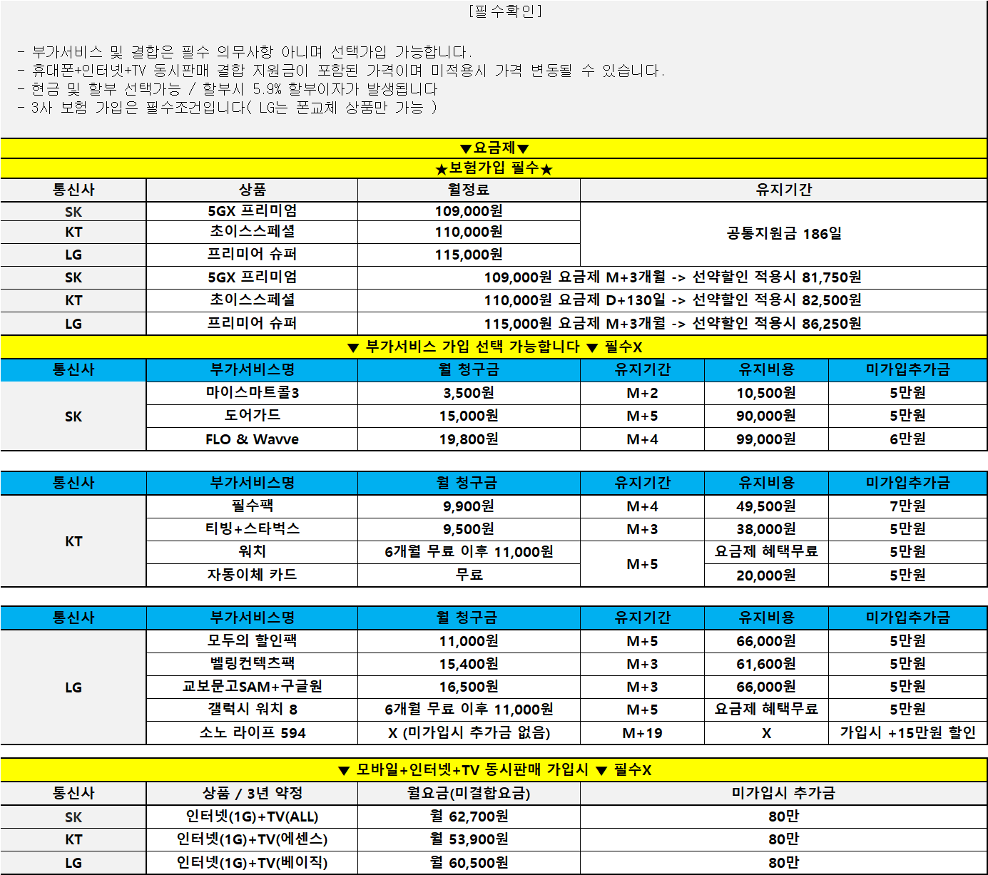 4월9일 // 울산 핑크폰 // 핑크폰은 대란유지! // 말바뀜 절대없음 // 채널추가시 시세 확인가능 // 얼른 확인하세요 ㄱㄱㄱ