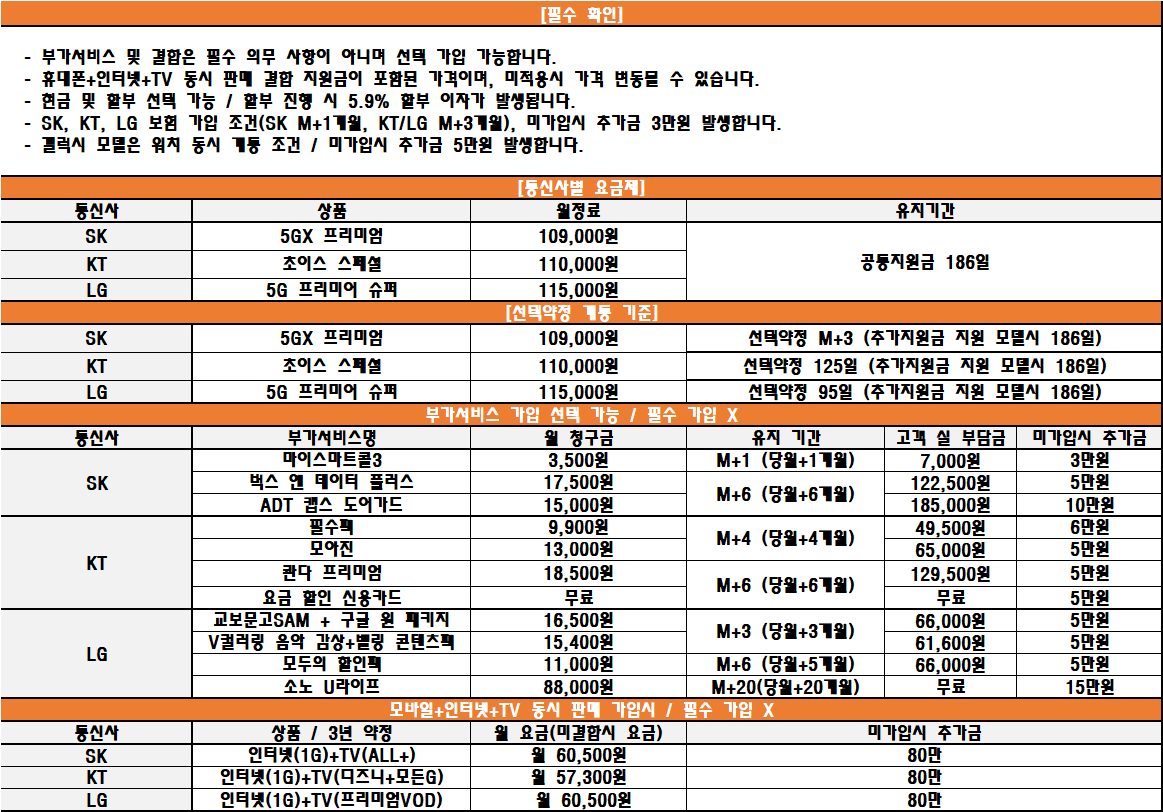 양산 당근폰 주말 대란 시작하네요 ㄱㄱㄱㄱㄱㄱㄱㄱㄱㄱㄱㄱㄱㄱㄱㄱㄱㄱㄱㄱㄱㄱㄱㄱㄱㄱㄱ