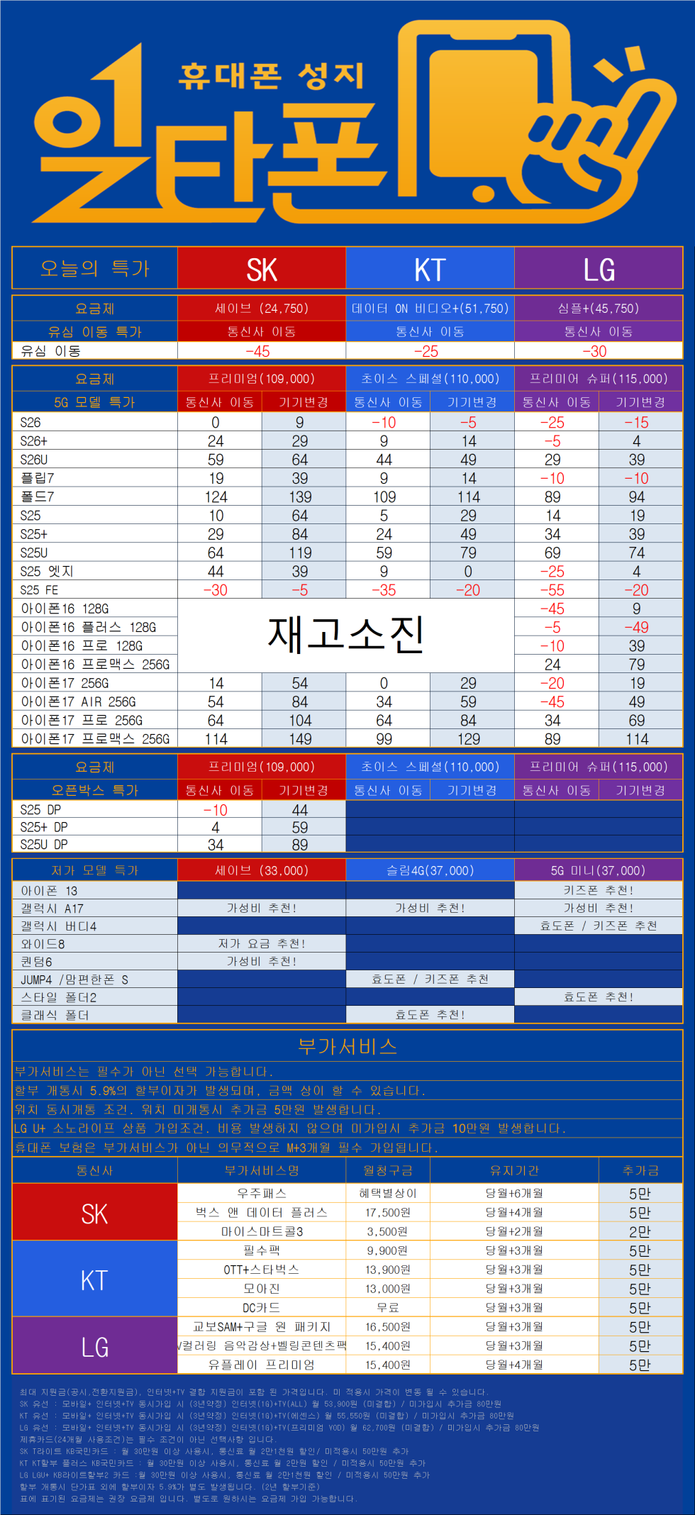 0410 동대문성지 일타폰 동묘앞역10번출구