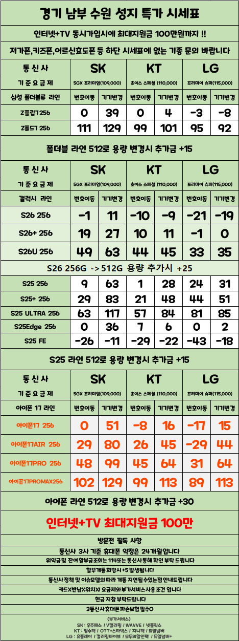 경기도 수원 성지 시세표 (카드X , 반납X)